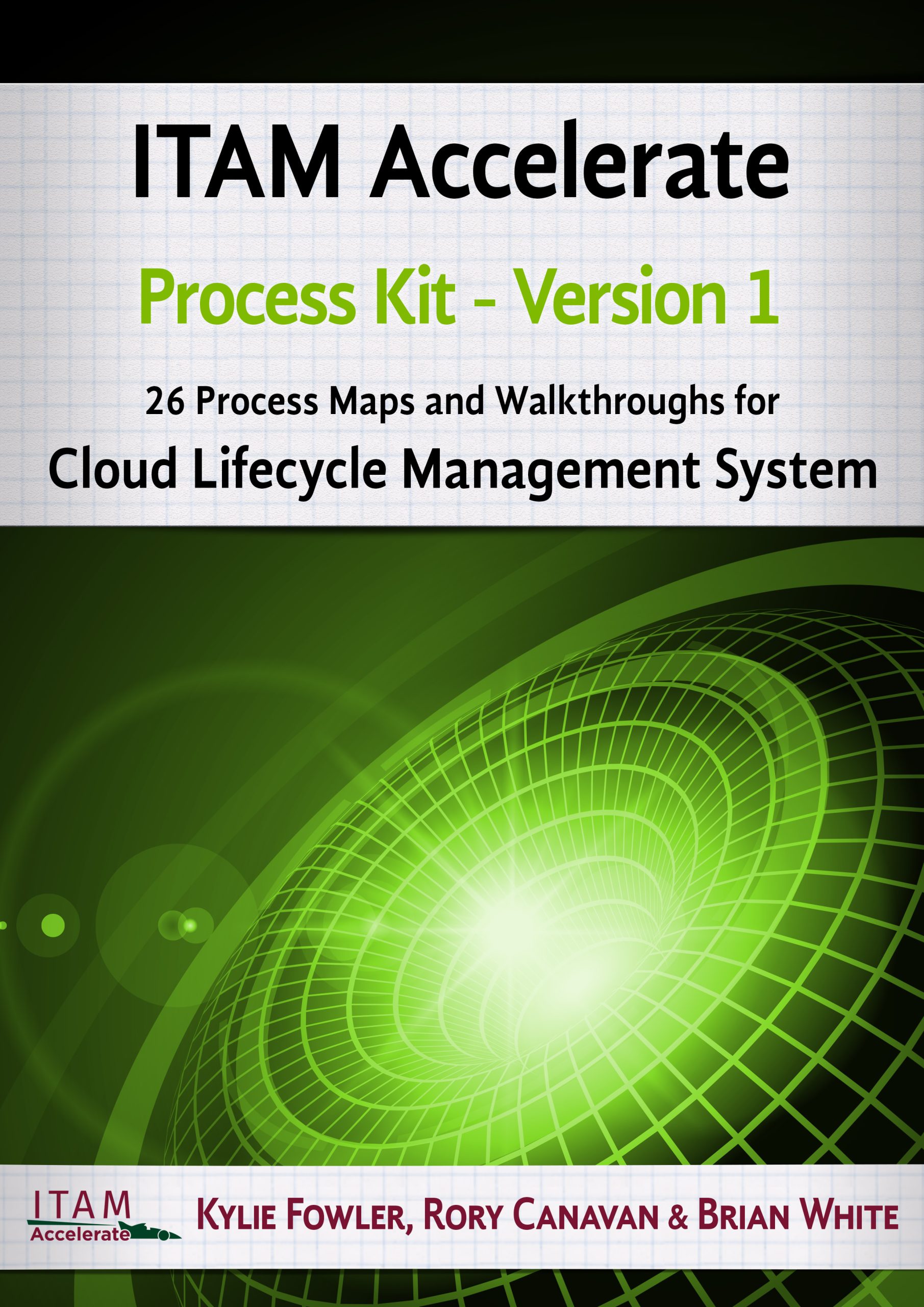 ITAM Accelerate Cloud Process Kit