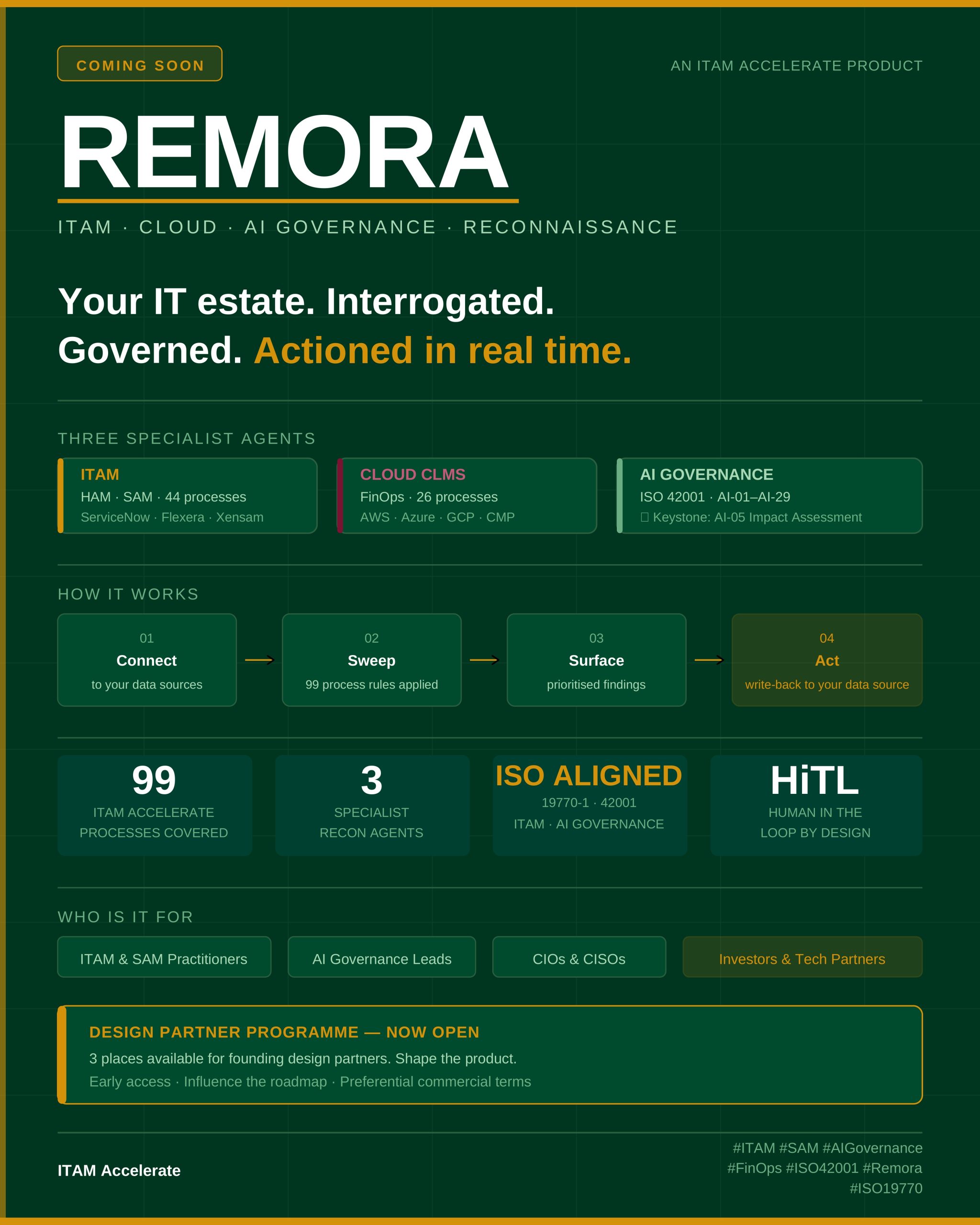 Remora